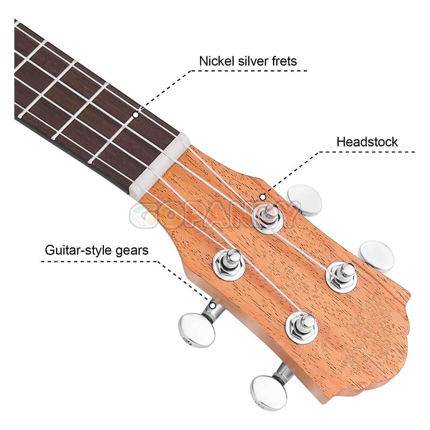 Hallmark 26 Inch Tenor Ukulele - Image 3