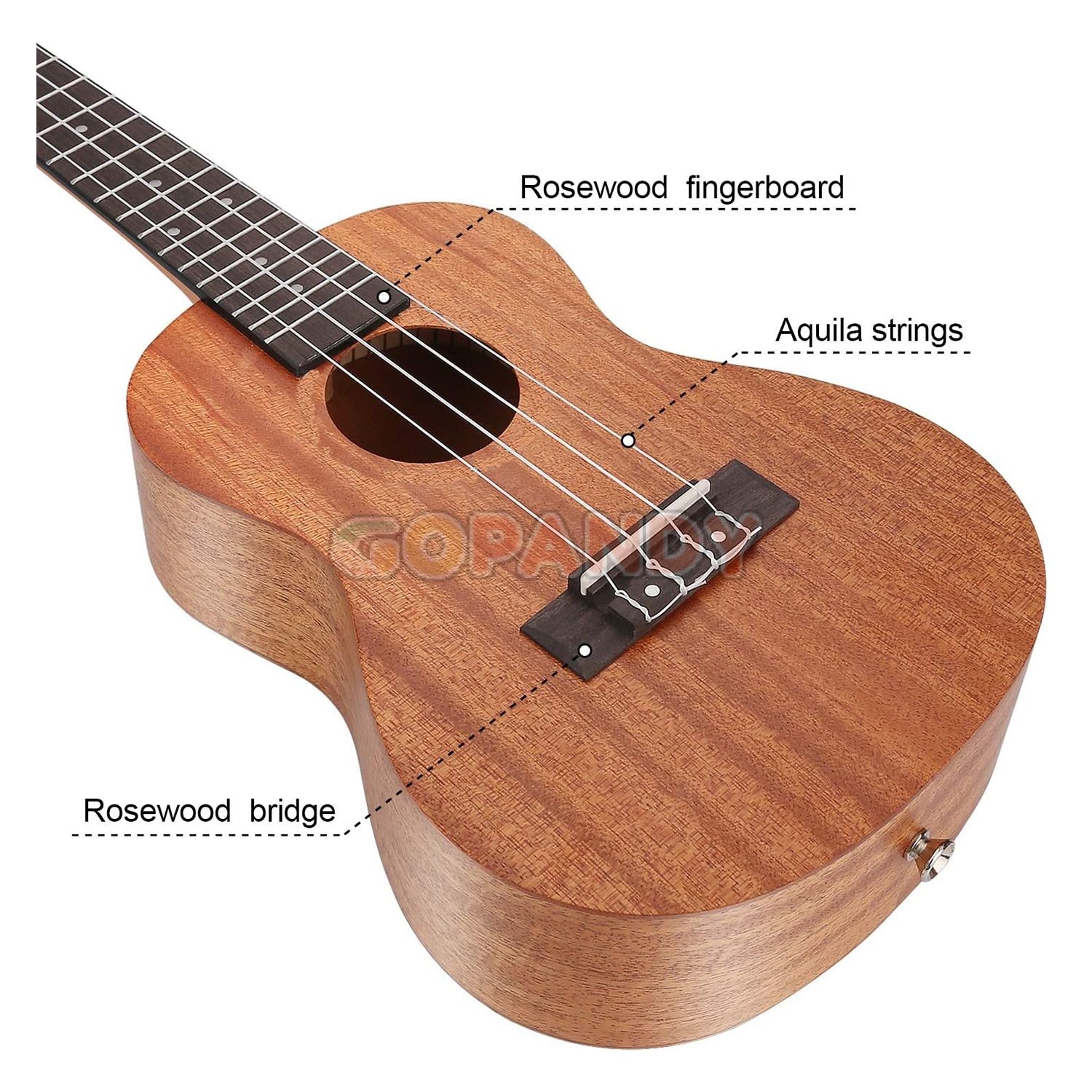 Hallmark 26 Inch Tenor Ukulele - Image 2