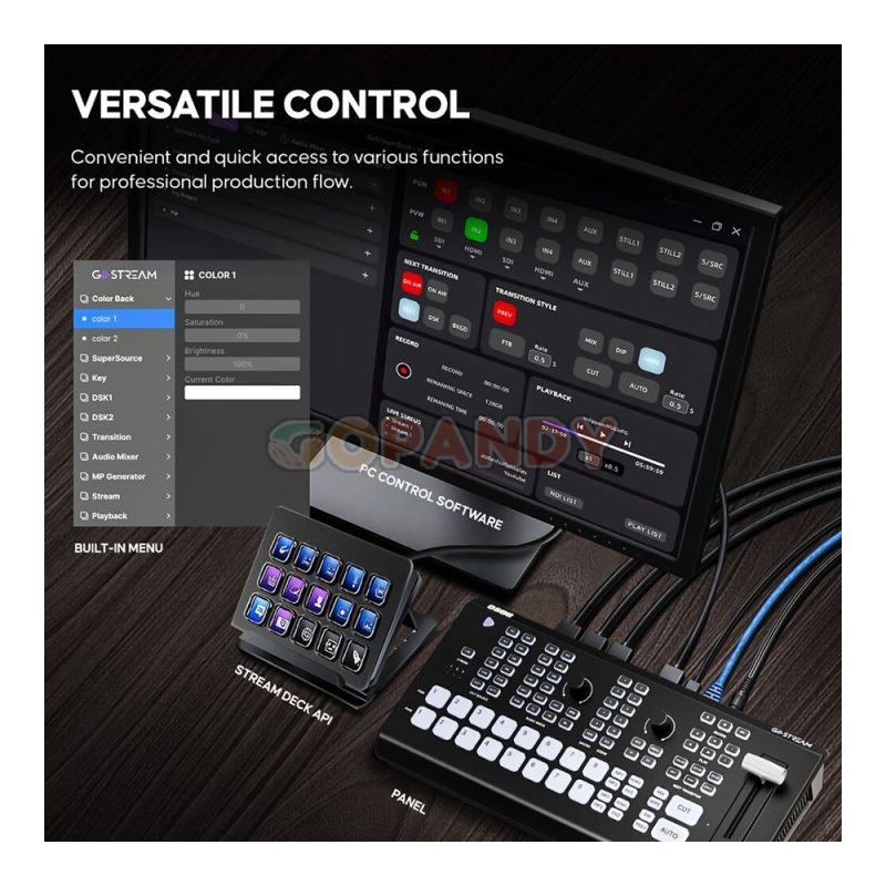 OSEE GoStream Duet 8 ISO 8-Channel Live Stream Switcher – Gopandy Musical